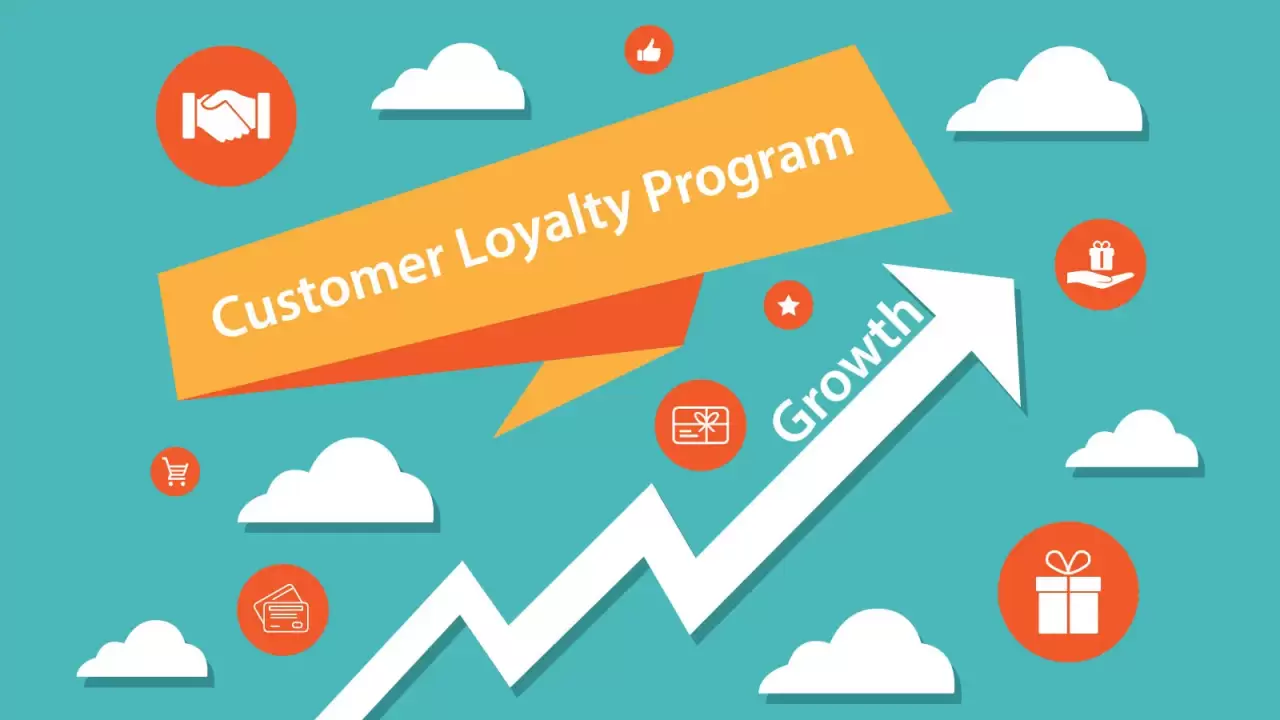 Customer Loyalty Programme