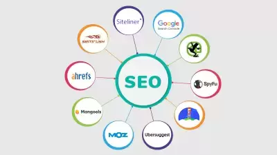 The best SEO tools preferred by SEO experts are various tools used to monitor website performance